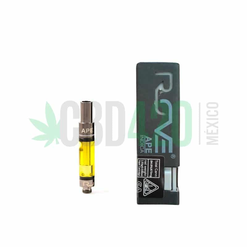 CARTWAX-ROVE-APE-INDICA
